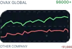 statistics
