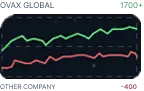 statistics