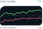 statistics
