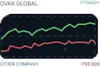 statistics
